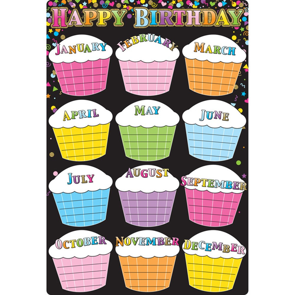 Smart Poly Chart Black Confetti Birthdays, 13 x 19" - ASH91086 | Ashley Productions | Classroom Theme"