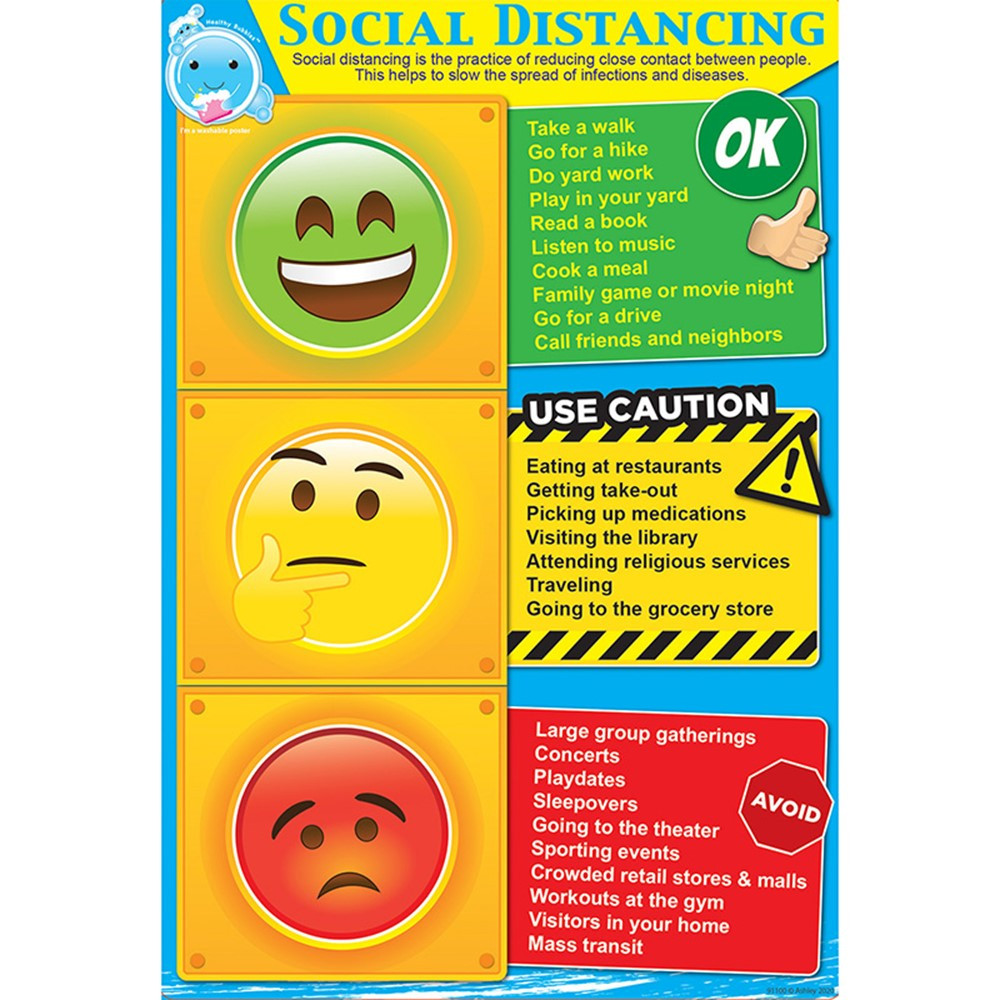 Smart Poly Healthy Bubbles Chart 13" x 19", Social Distancing (Green, Yellow, Red, Faces) - ASH91100 | Ashley Productions | Classroom Theme