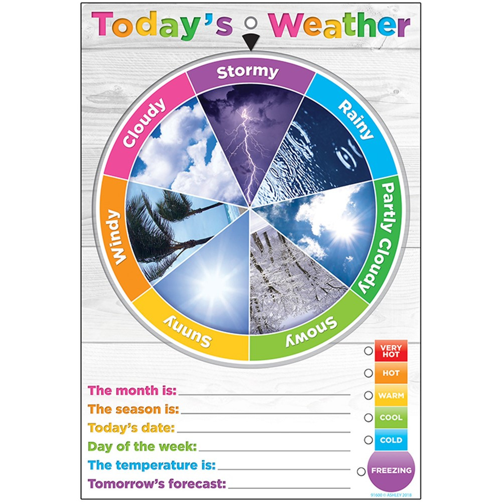 ASH91600 - Wheel Poly Chart Weather English Dry-Erase Surface in Classroom Theme