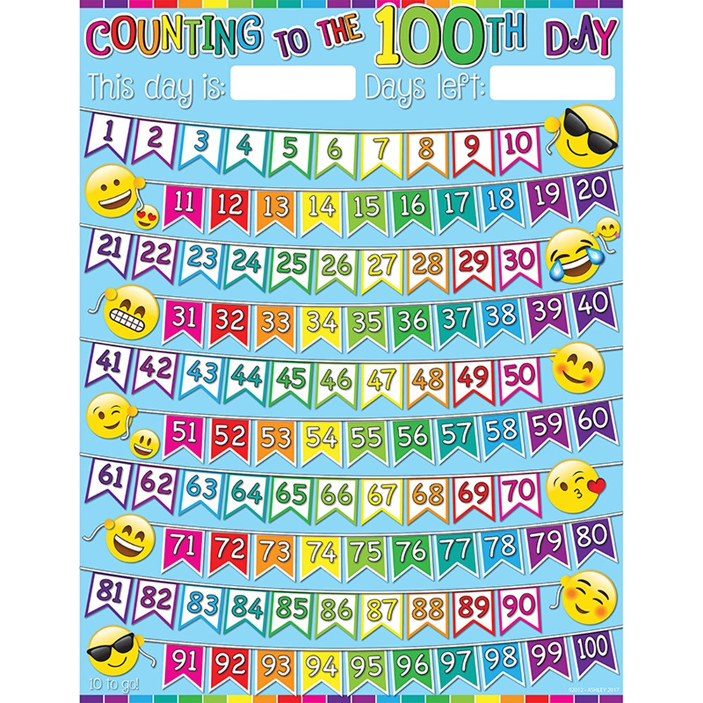 ASH92012 - 100 Days Emoji 17X22 Smart Chart in Miscellaneous