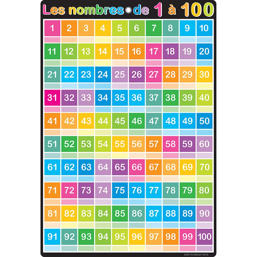 ASH93007 - Chart French Numbers 1-100 Dry-Erase Surface in Classroom Theme