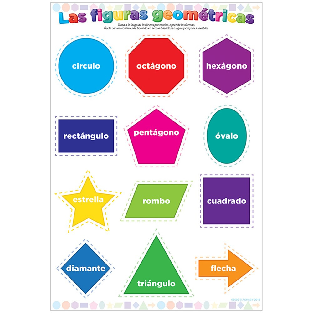 ASH93602 - Smart Poly Chart Spanish Shapes Dry-Erase Surface in Classroom Theme