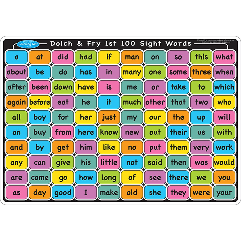 ASH95005 - Sight Words English 1St 100 2Nd 100 Smart Poly Learning Mat 2 Sided in Maps & Map Skills
