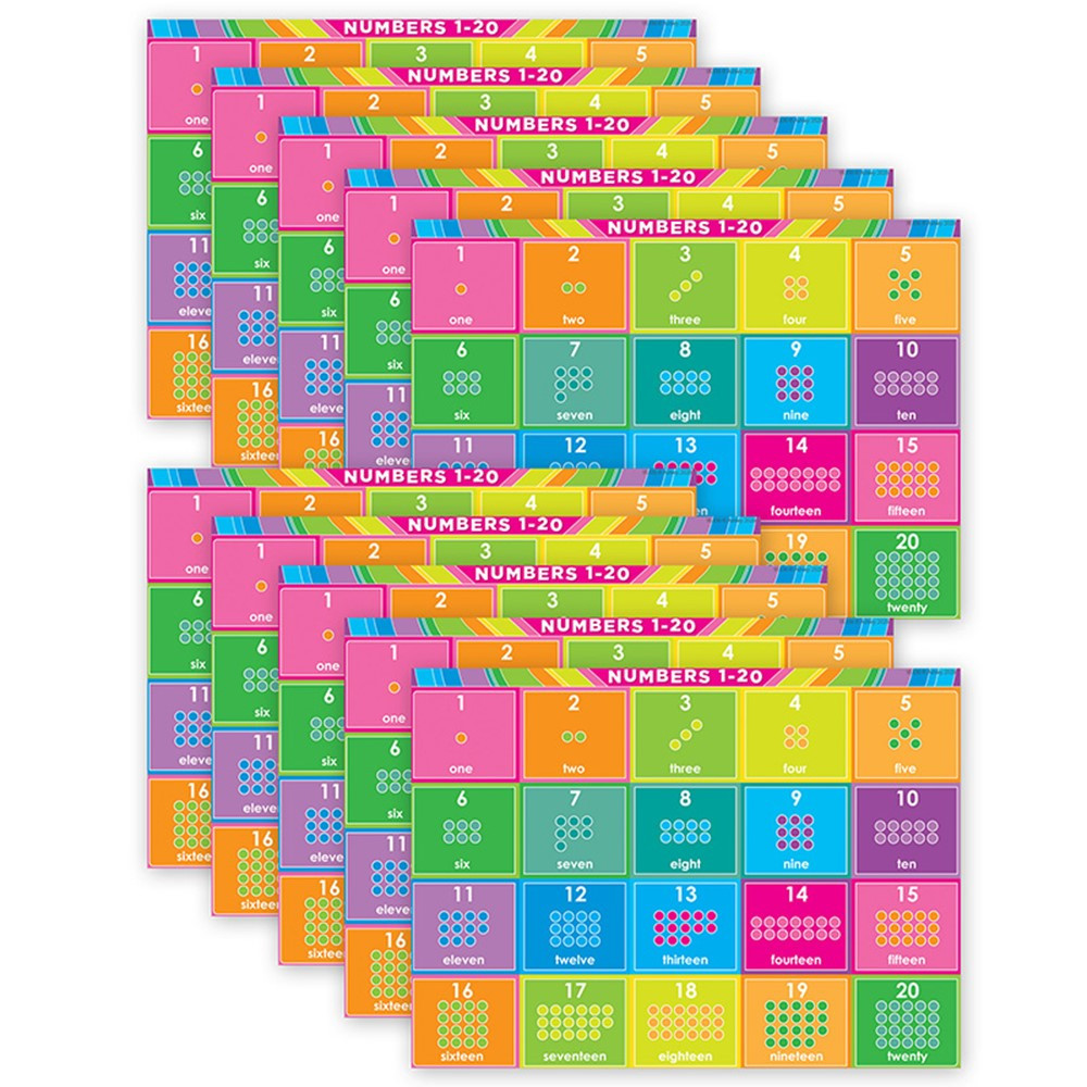 Smart Poly PosterMat Pals Space Savers, 13" x 9-1/2", Numbers 1-20, Pack of 10 - ASH97036 | Ashley Productions | Math