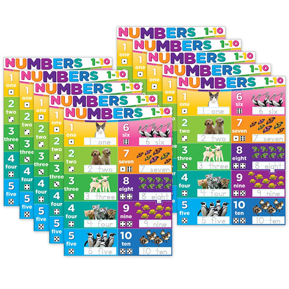 Smart Poly PosterMat Pals Space Savers, 13" x 9-1/2", Numbers 1-10, Pack of 10 - ASH97040 | Ashley Productions | Math