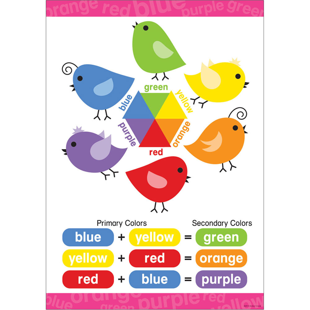 BCP1843 - Early Learning Poster Primary & Secondary Colors in Language Arts