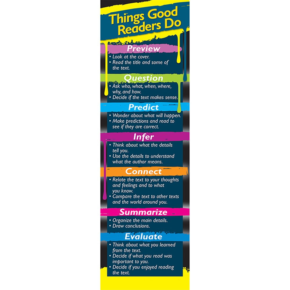 CD-103032 - Things Good Readers Do Bookmarks in Bookmarks