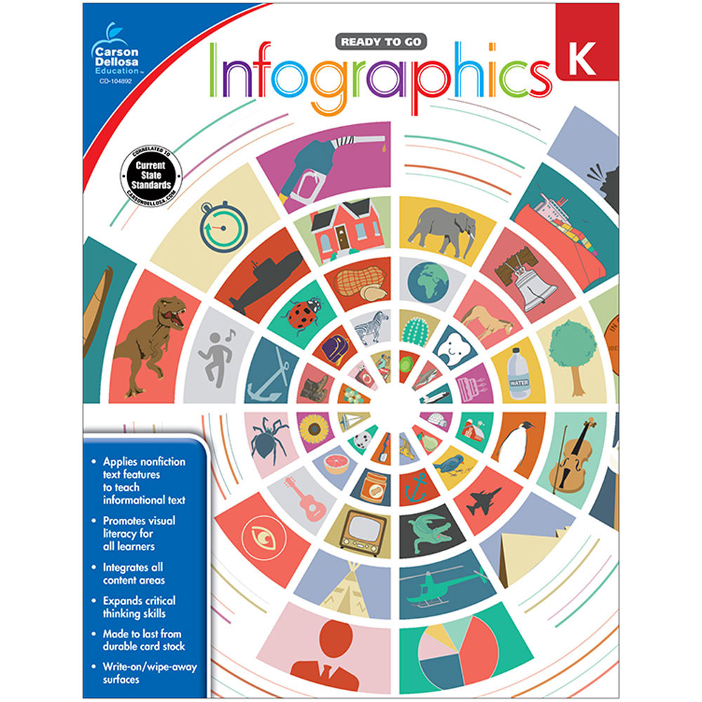 CD-104892 - Infographics Gr K in Cross-curriculum Resources