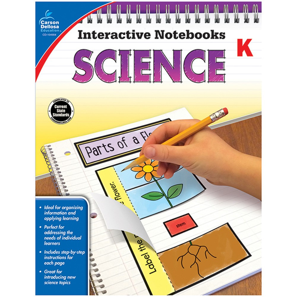 CD-104904 - Interactive Notebooks Science Gr K in Activity Books & Kits