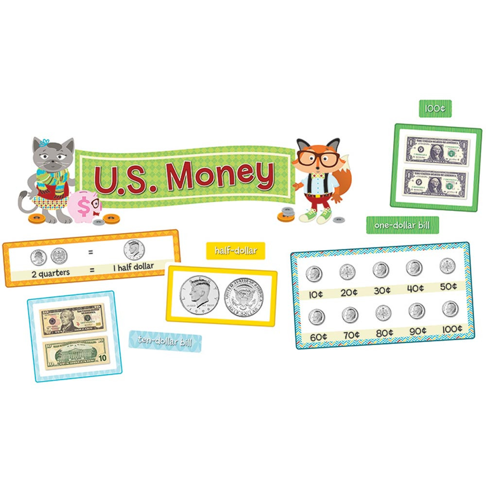 CD-110340 - Hipster U.S. Money Bulletin Board Set in Social Studies