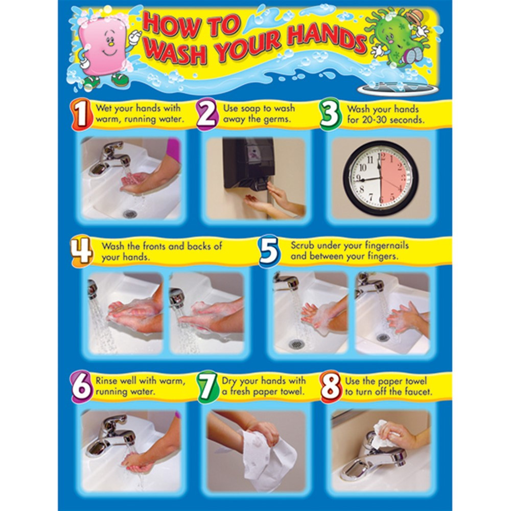 CD-114021 - How To Wash Your Hands in Science