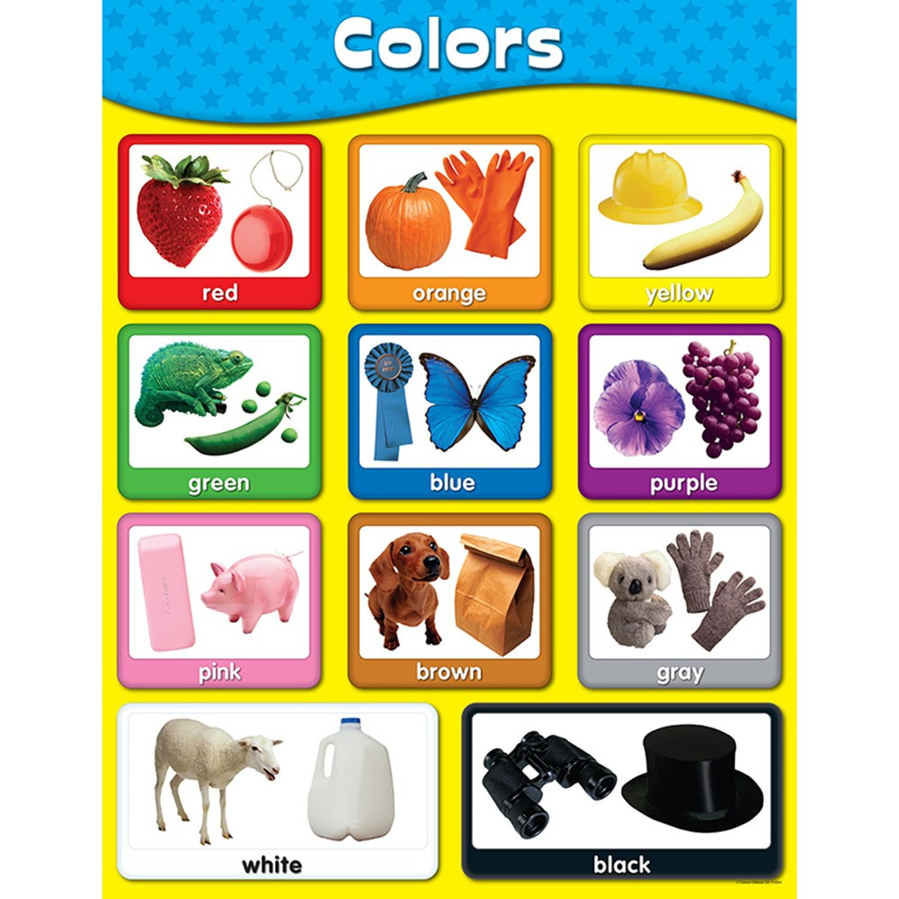 CD-114054 - Chartlets Colors in Miscellaneous