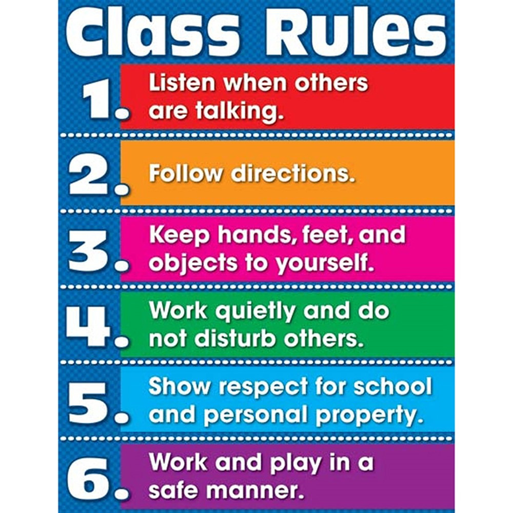 CD-114080 - Class Rules Chartlet Gr K-5 in Miscellaneous