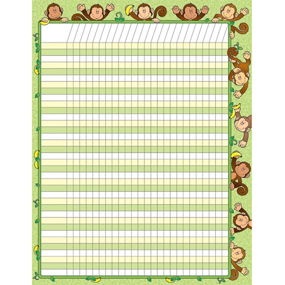 CD-114081 - Monkeys Chartlet in Incentive Charts