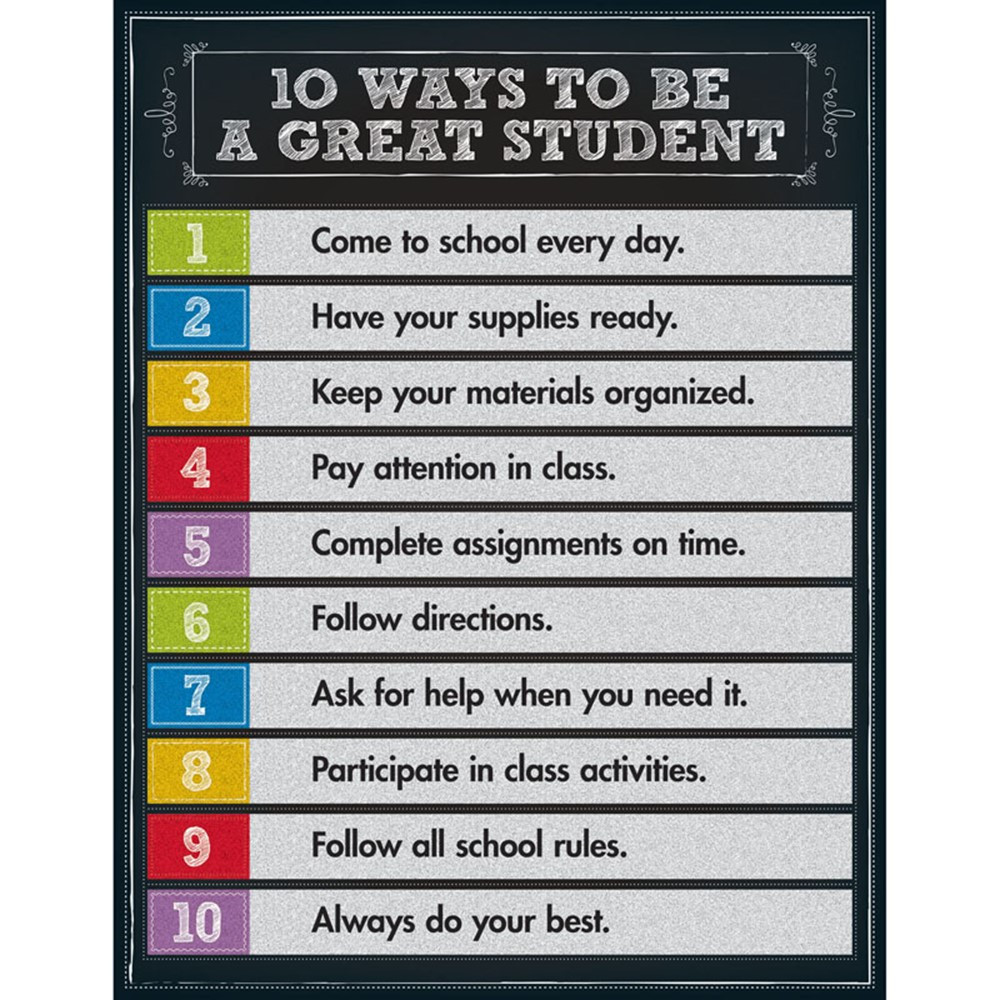 CD-114124 - 10 Ways To Be A Good Student Chartlet Gr 1-5 in Social Studies