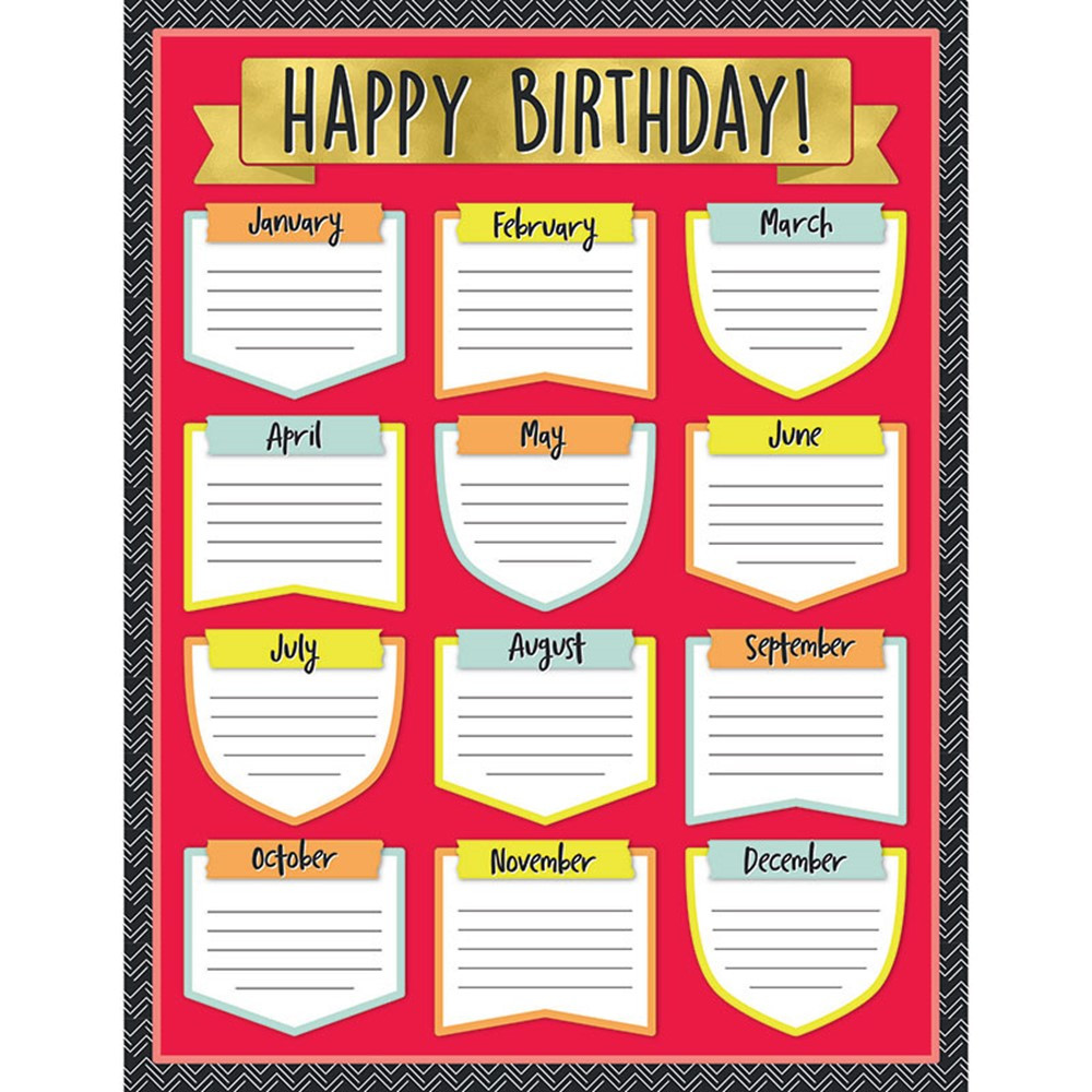 CD-114229 - Birthday Chartlet Gr 2-5 Decorative in Classroom Theme