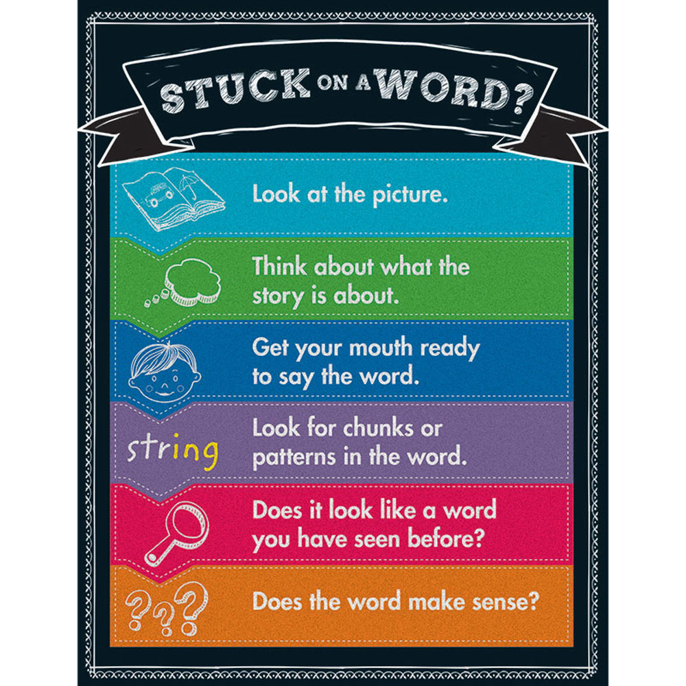 CD-114232 - Stuck On A Word Chartlet All Grades Language Arts in Language Arts