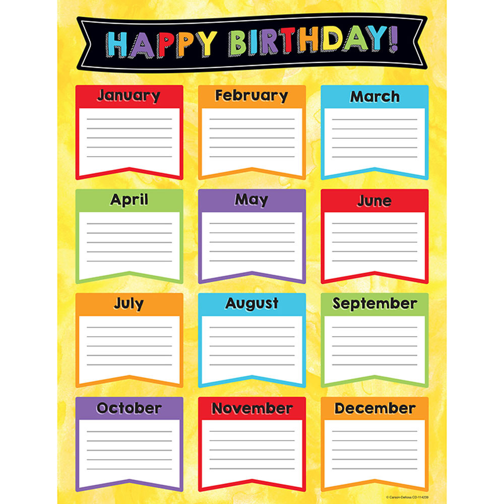 CD-114239 - Celebrate Learning Birthday Chart in Miscellaneous