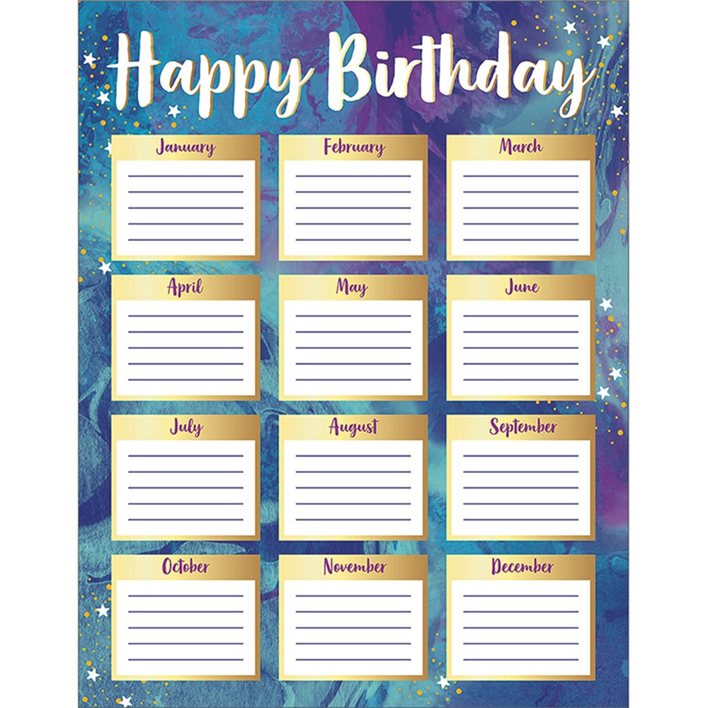 Birthday Chart For Office