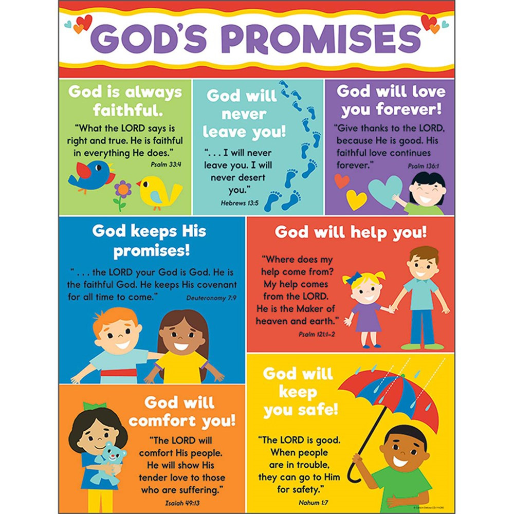 CD-114290 - Gods Promises Chart in Motivational