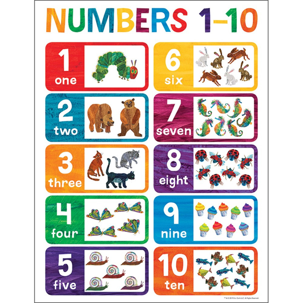 world-of-eric-carle-numbers-1-10-chart-cd-114295