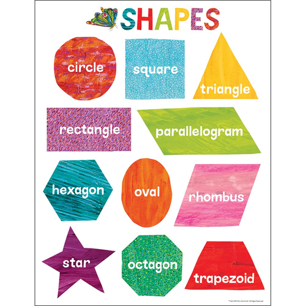 World of Eric Carle Shapes Chart - CD-114297 | Carson Dellosa Education | Classroom Theme