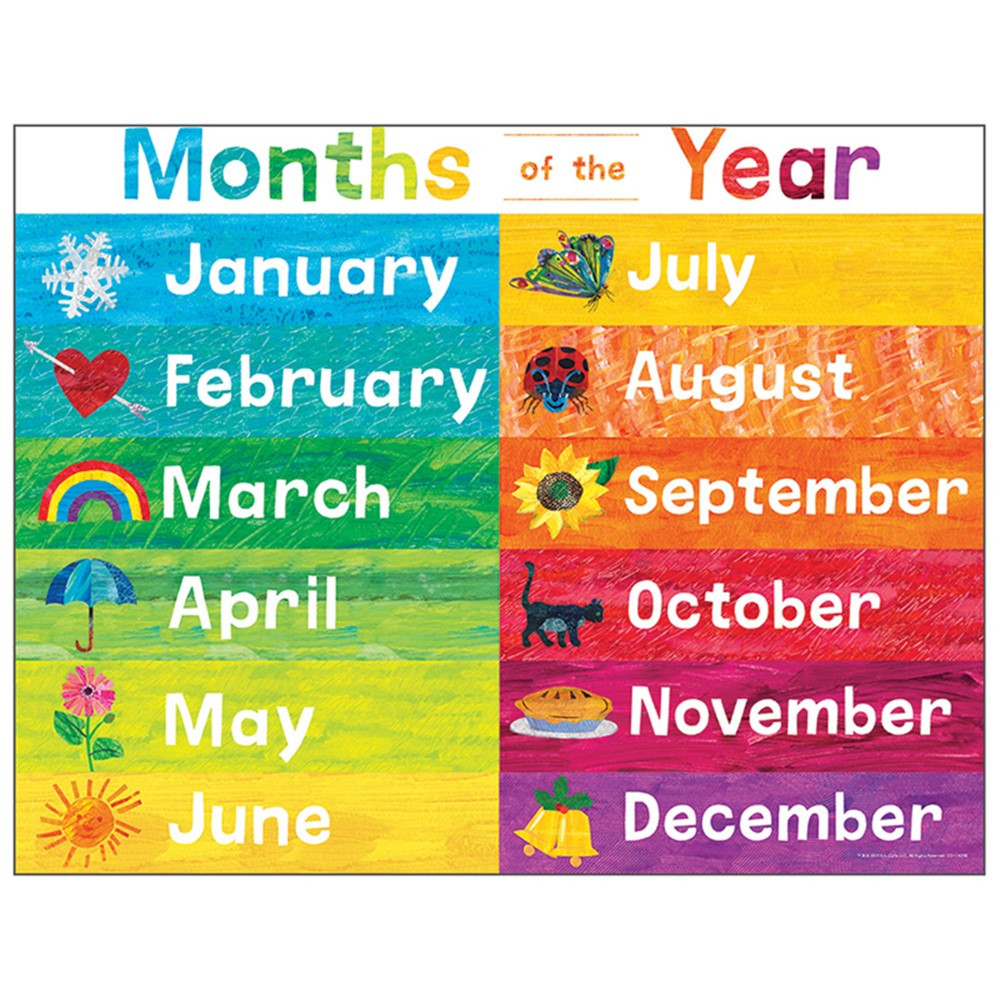 World of Eric Carle Months of the Year Chart - CD-114298 | Carson Dellosa Education | Classroom Theme