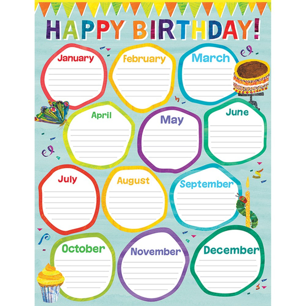 World of Eric Carle Birthday Chart - CD-114300 | Carson Dellosa Education | Classroom Theme