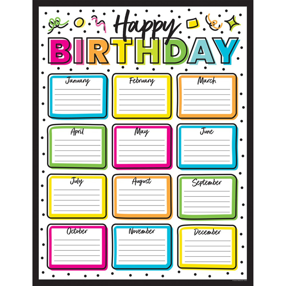 Kind Vibes Birthday Chart - CD-114312 | Carson Dellosa Education | Miscellaneous