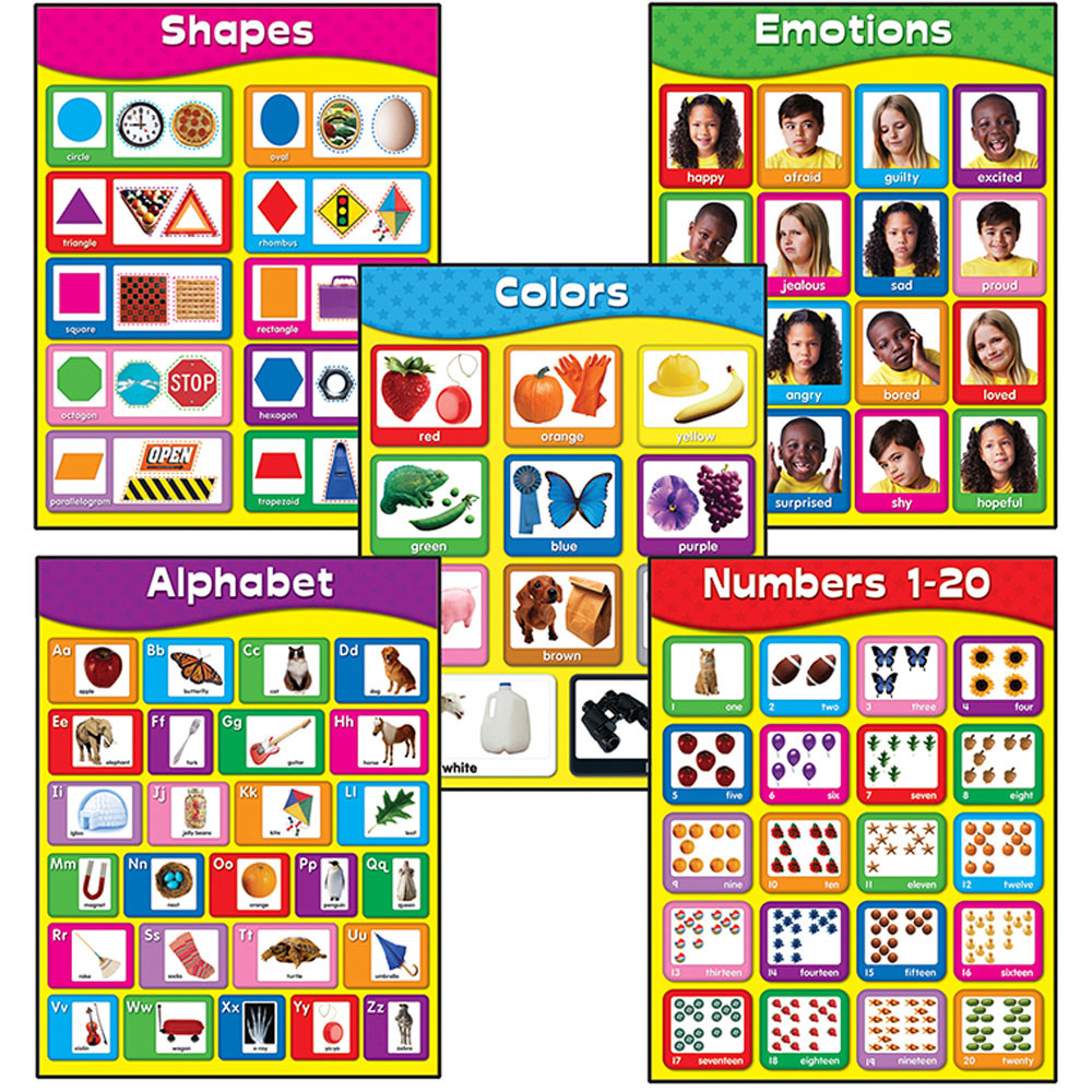 CD-144350 - Early Learning Chartlet Set in Miscellaneous