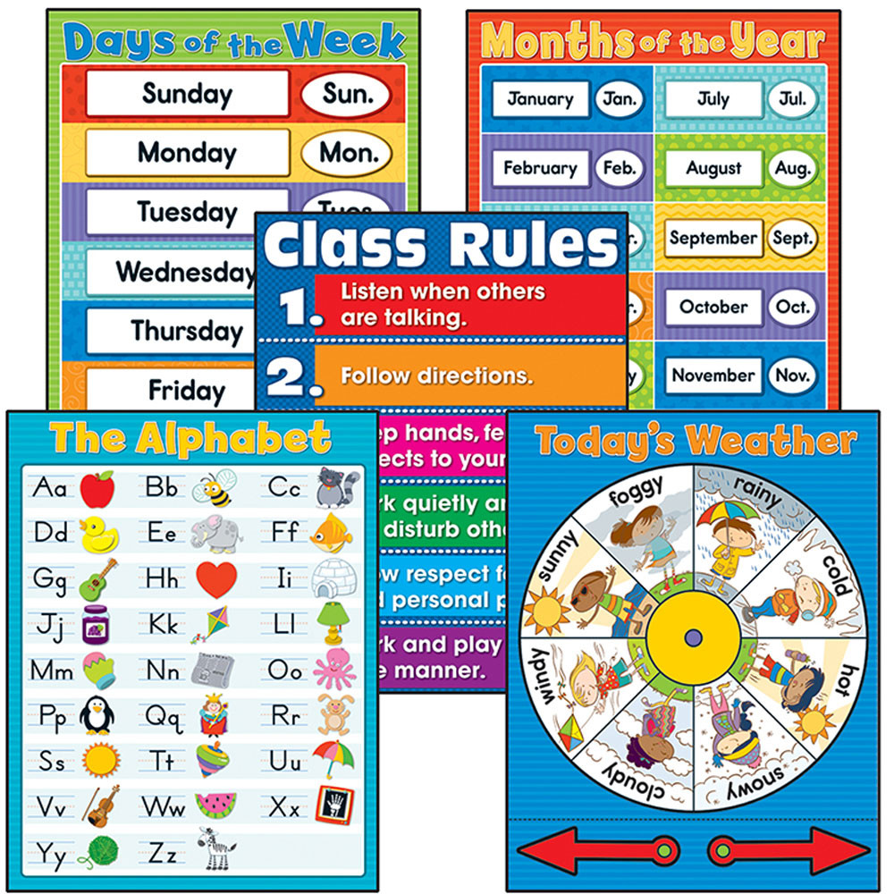 CD-144351 - General Classroom Chart Set in Miscellaneous