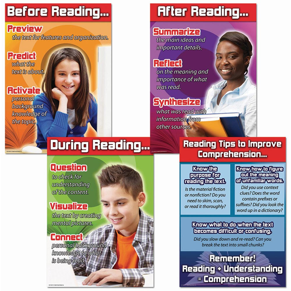 CD-410074 - Reading Comprehension Bulletin Board Set in Language Arts