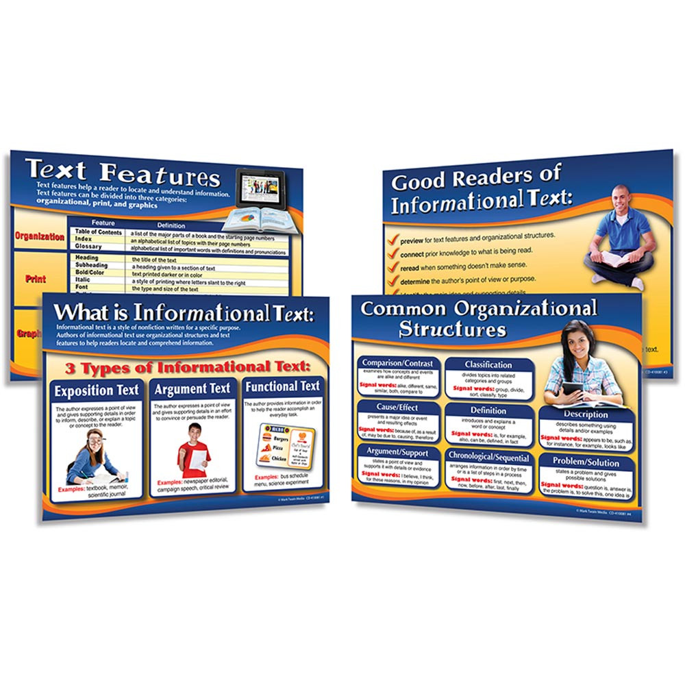 CD-410081 - All About Informational Text Bulletin Board Set in Language Arts