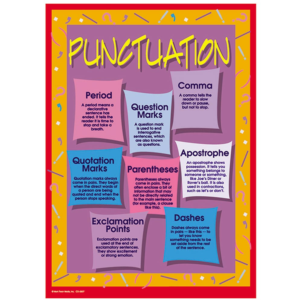 CD-5907 - Punctuation Marks in Language Arts