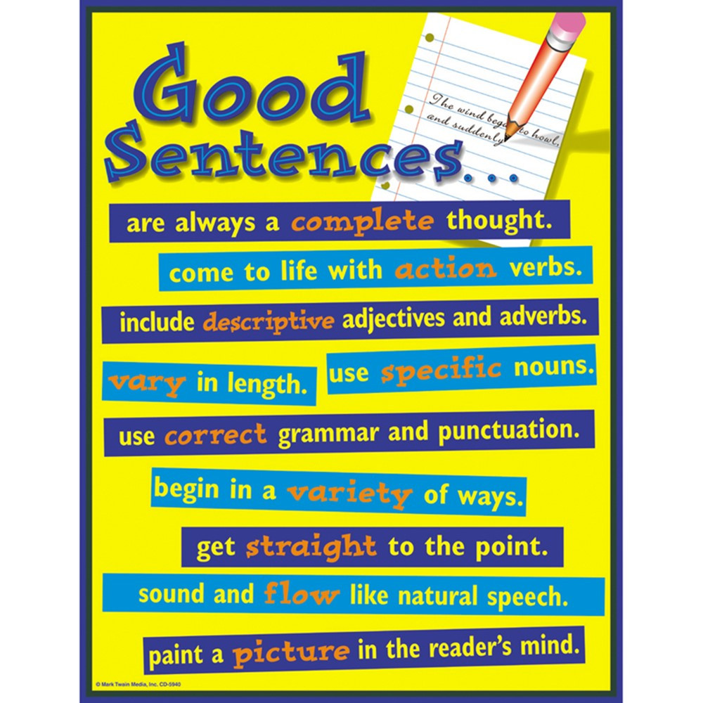 CD-5940 - Chartlet Good Sentences in Language Arts