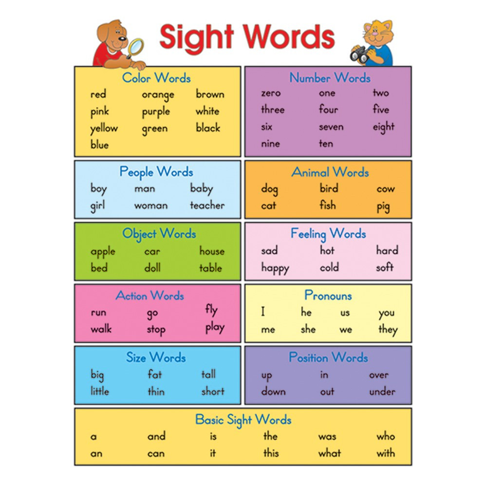 Sight Words Chart CD 6121 Carson Dellosa Education Language Arts