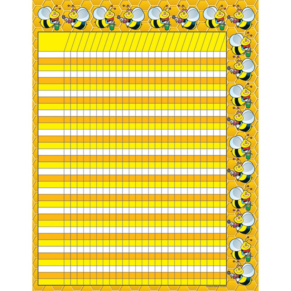CD-6229 - Incentive Chartlet Bees 17 X 22 in Incentive Charts