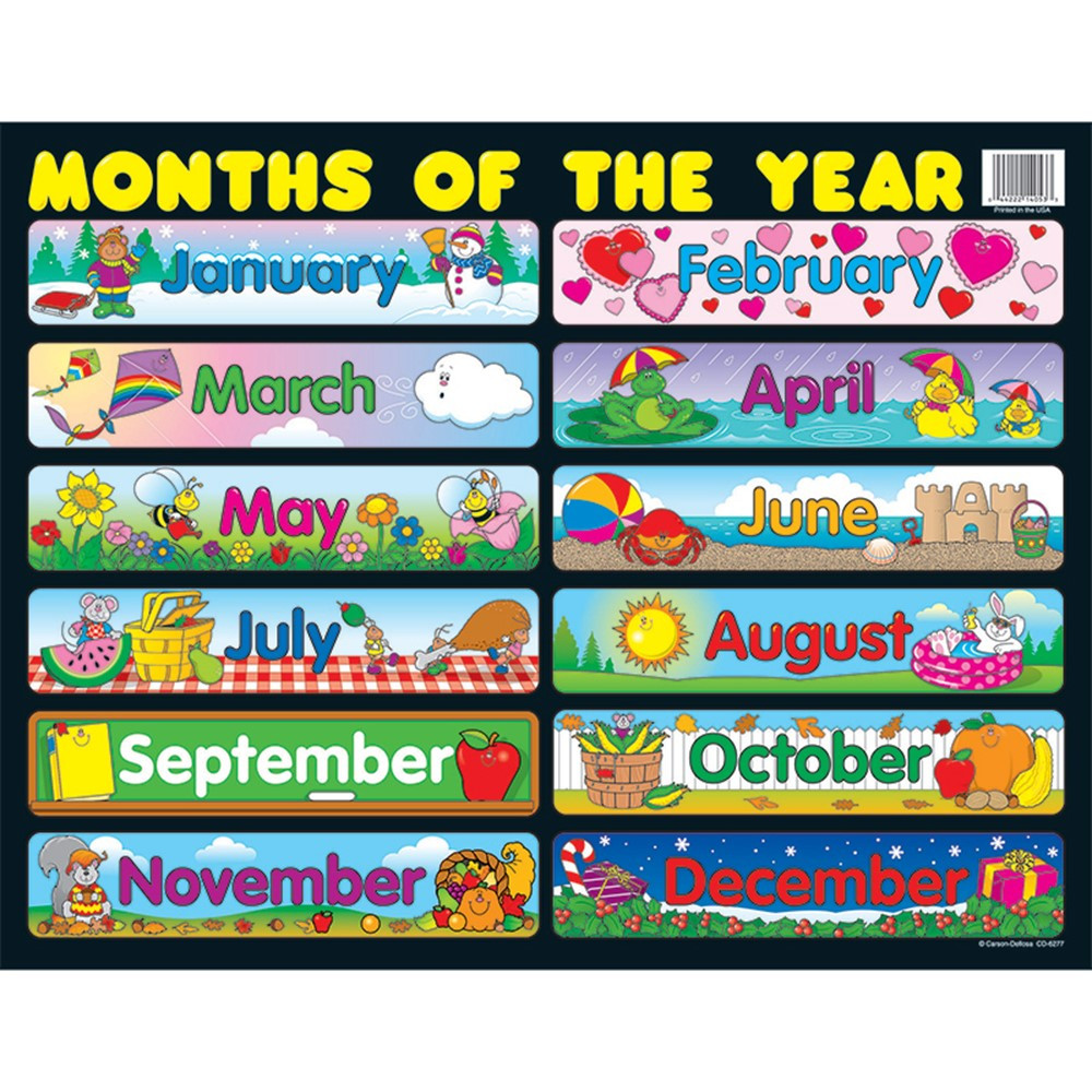CD-6277 - Chartlet Months Of The Year 17 X 22 in Miscellaneous