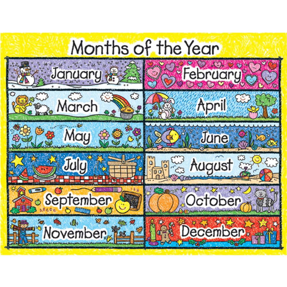 CD-6394 - Months Of The Year in Miscellaneous