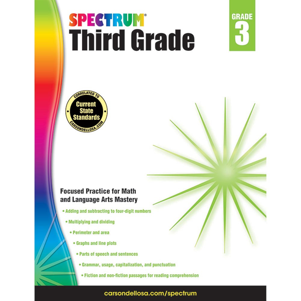 CD-704653 - Spectrum Gr 3 in Cross-curriculum Resources