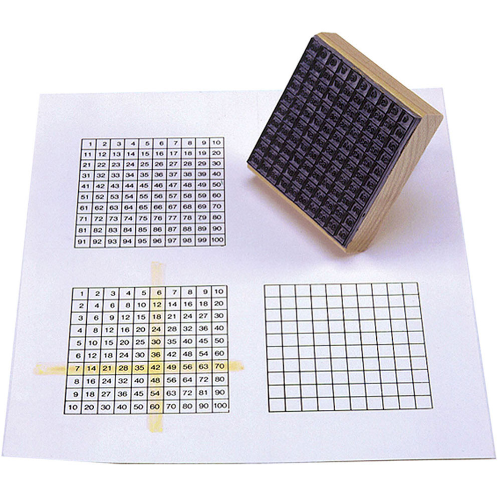 CE-924 - Stamp Multiplication Chart 3-3/4 X 3-3/4 in Stamps & Stamp Pads