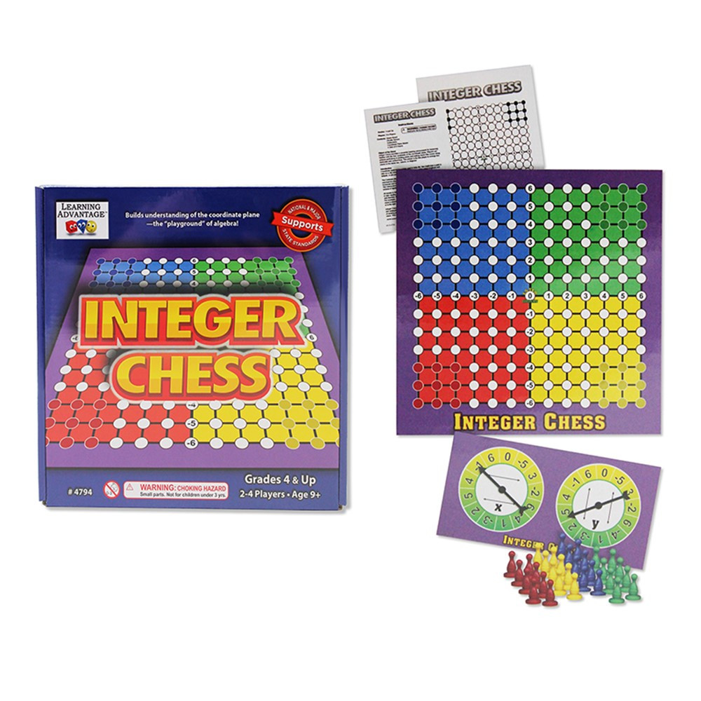CRE4794 - Integer Chess in Games