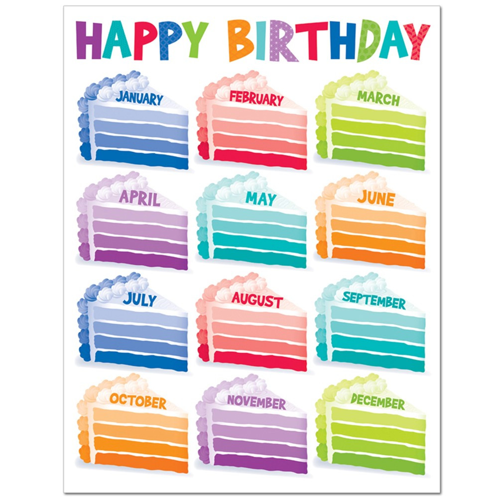 birthday-chart-for-classroom-balloons-birthday-chart-k-3-teacher