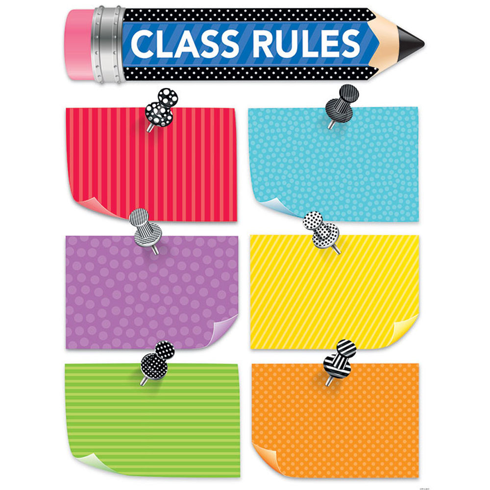 CTP2848 - Bold Bright Class Rules Chart in General
