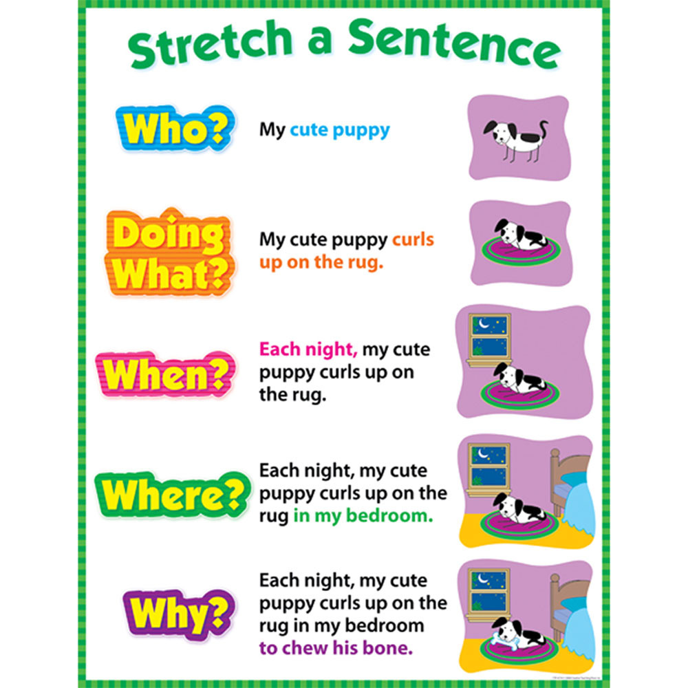 Stretch a Sentence Chart - CTP4174  Creative Teaching 