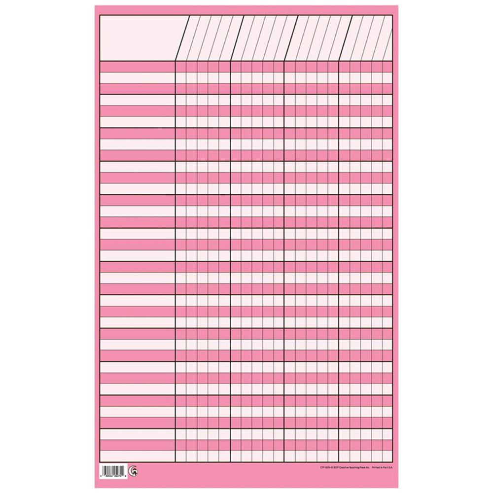CTP5074 - Chart Incentive Small Pink in Incentive Charts