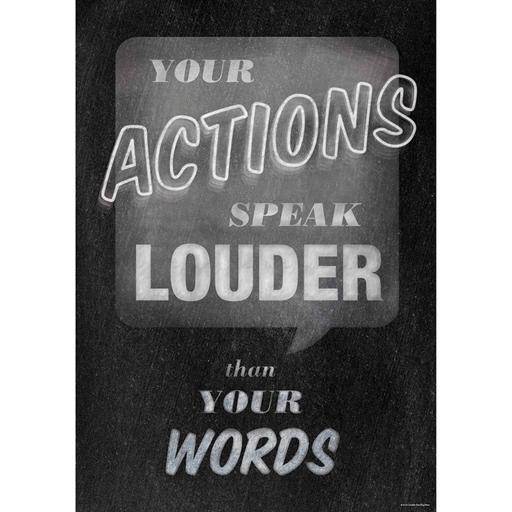 CTP6677 - Your Actions Poster in Motivational