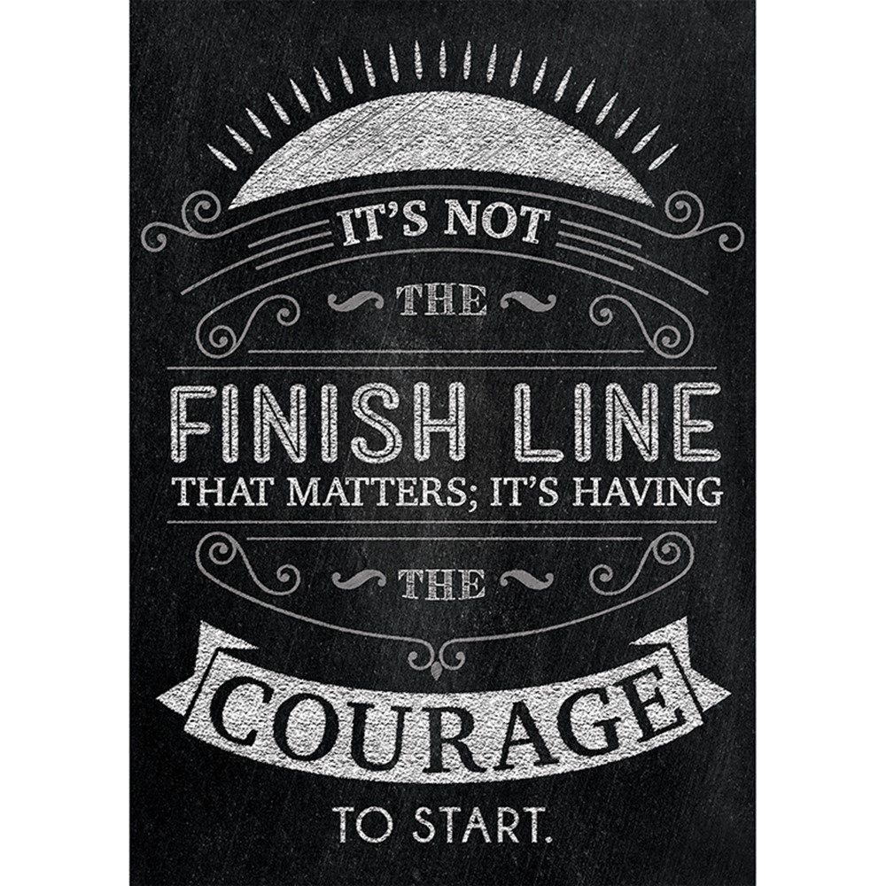 CTP6746 - Its Not The Finish Line Poster in Motivational