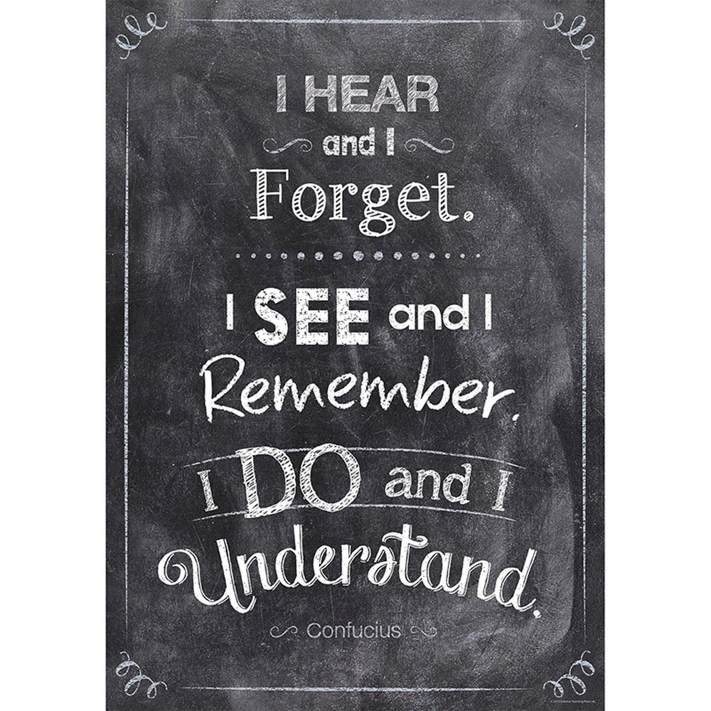 CTP6750 - I Hear And I Forget Poster in Motivational
