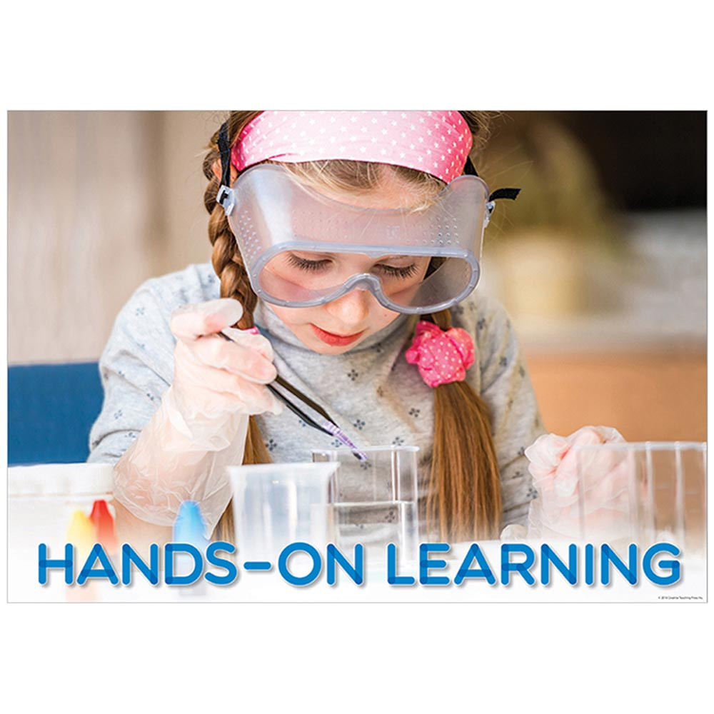 CTP7265 - Hands On Learning Poster in Motivational